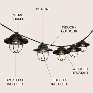 Milta 10-Light Indoor/Outdoor 10 ft. Rustic Farmhouse Incandescent G40 Metal Cage Shade String Lights