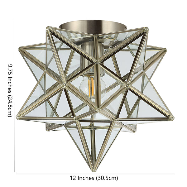 Dimension Image Nickel