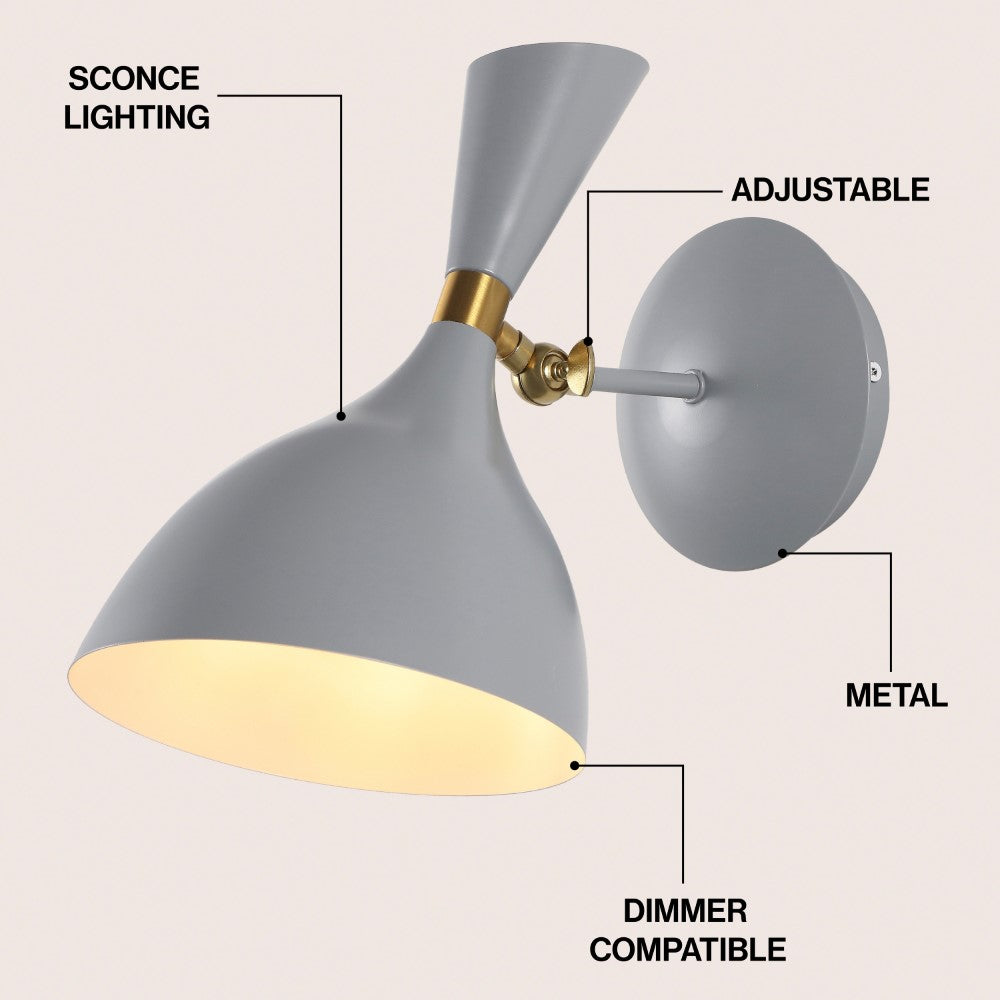 Plimpton 10" Iron Retro LED Wall Sconce