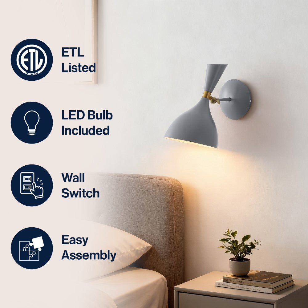 Plimpton 10" Iron Retro LED Wall Sconce