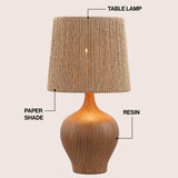 Luxelle 23" Rustic Farmhouse Resin/Metal Gourd LED Table Lamp with Paper Rope Shade
