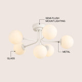 Dawn Parisian 24" Globe Modern Industrial Iron Bistro LED Semi Flush Mount