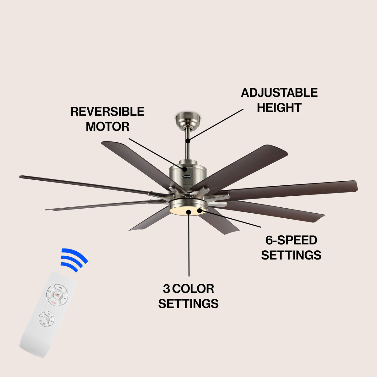 Harbor 66" Contemporary Industrial Iron/Plastic Mobile-App/Remote-Controlled 6-Speed Ceiling Fan with Integrated LED Light