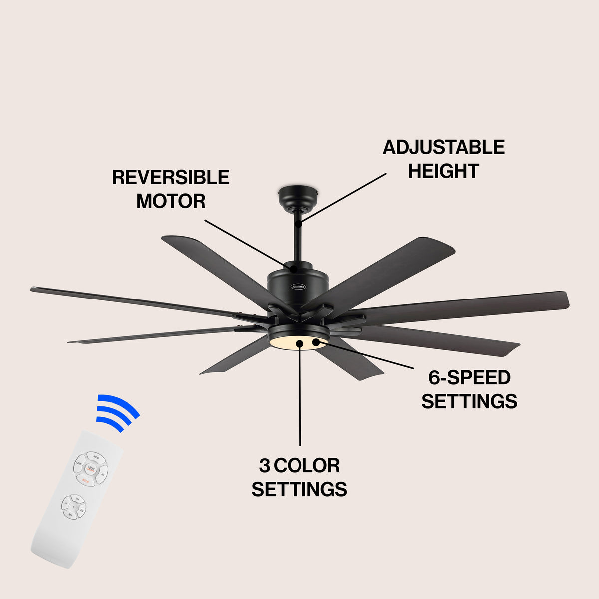 Harbor 66" Contemporary Industrial Iron/Plastic Mobile-App/Remote-Controlled 6-Speed Ceiling Fan with Integrated LED Light