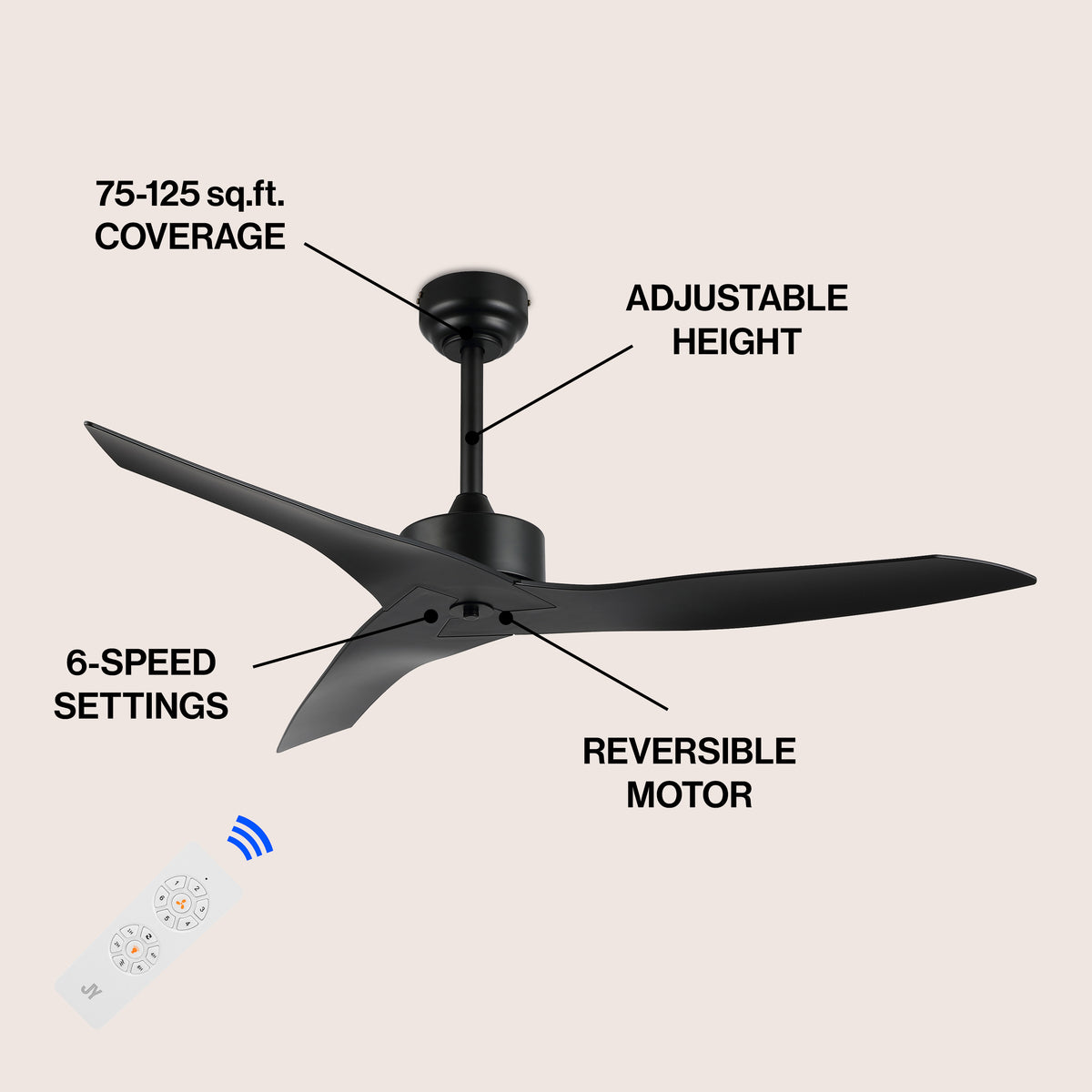 Roboto 50" Modern Minimalist Iron/Plastic Mobile-App/Remote-Controlled 6-Speed Razor Ceiling Fan