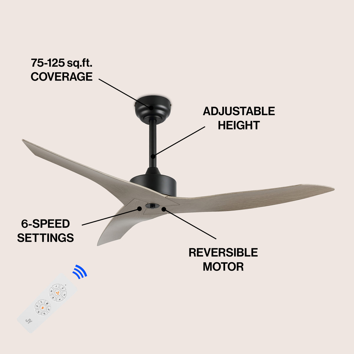Roboto 50" Modern Minimalist Iron/Plastic Mobile-App/Remote-Controlled 6-Speed Razor Ceiling Fan