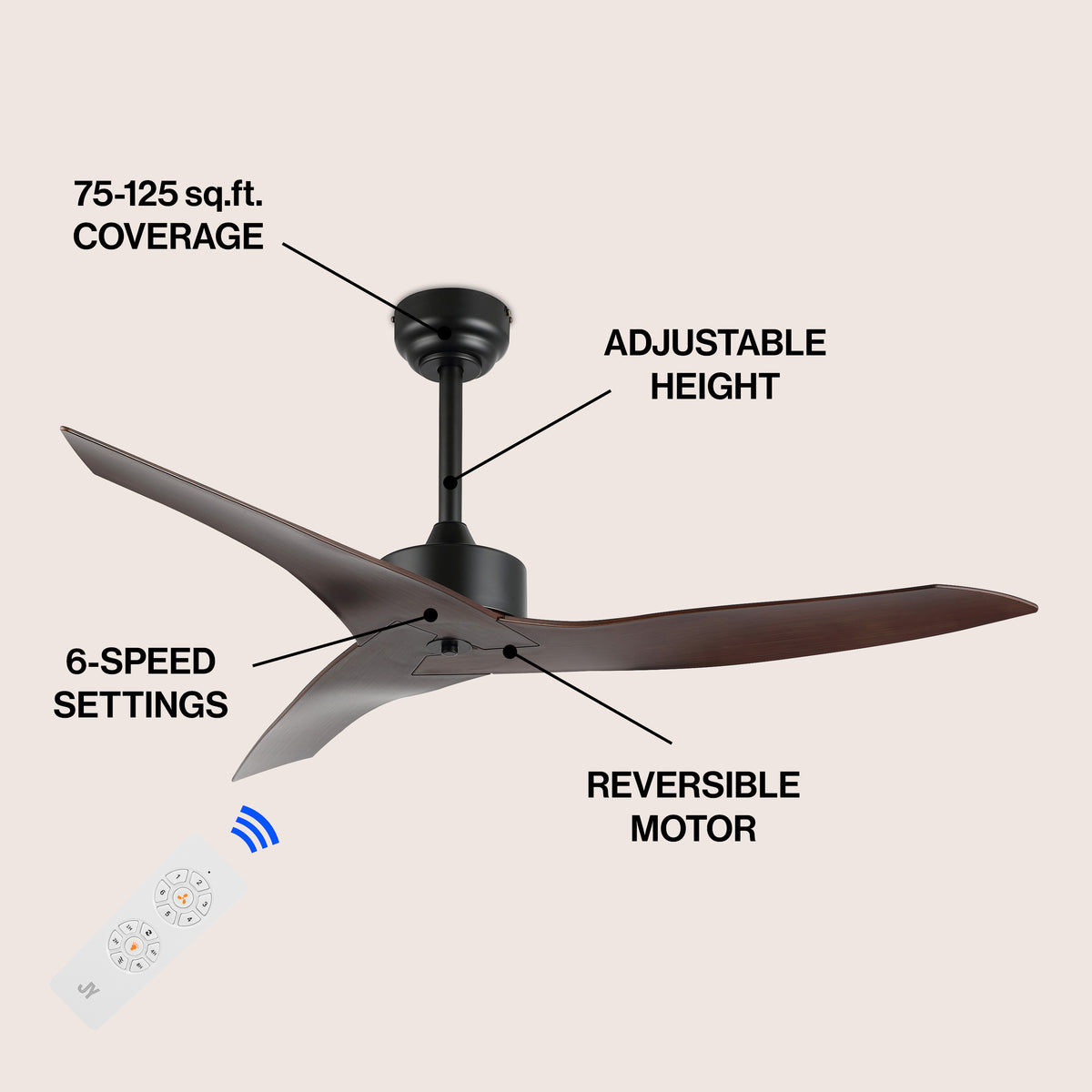 Roboto 50" Modern Minimalist Iron/Plastic Mobile-App/Remote-Controlled 6-Speed Razor Ceiling Fan