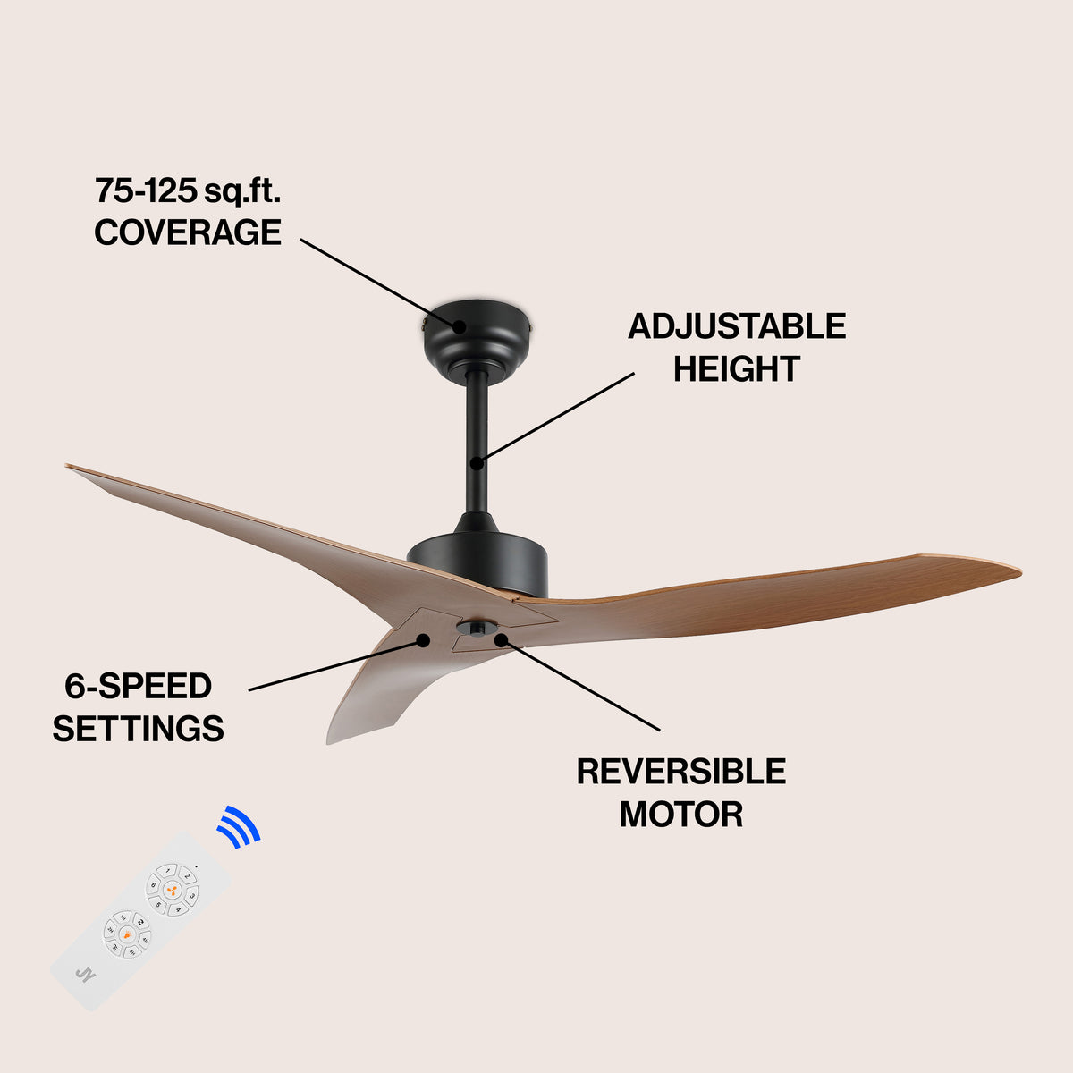 Roboto 50" Modern Minimalist Iron/Plastic Mobile-App/Remote-Controlled 6-Speed Razor Ceiling Fan