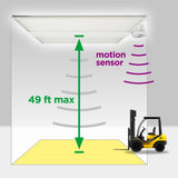 Abra 23.75 in. 220-Watt Integrated LED Motion Sensor Shop Light with 28600 Lumens 5000K, White