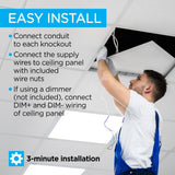 Shlate 2 ft. X 2 ft. 40-Watt Dimmable Integrated LED Flush Mount Light with 4400 Lumens 5000K, White (Set of 2) Set 2