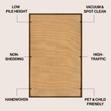 Fyus Farmhouse Cottage Border Jute Area Rug
