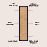 Fyus Farmhouse Cottage Border Jute Area Rug