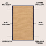 Fyus Farmhouse Cottage Border Jute Area Rug