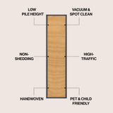 Fyus Farmhouse Cottage Border Jute Area Rug