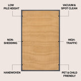 Fyus Farmhouse Cottage Border Jute Area Rug