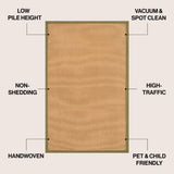 Fyus Farmhouse Cottage Border Jute Area Rug