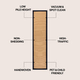Fyus Farmhouse Cottage Border Jute Area Rug