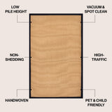 Fyus Farmhouse Cottage Border Jute Area Rug