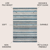 Wisteria Beach Striped Area Rug