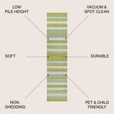 Plymouth Gradient Ticking Striped Area Rug