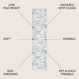 Lance Abstract Linear Stripe Area Rug
