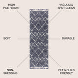 Eden Mercer Shag Plush Tassel Area Rug