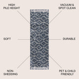 Sedona Mercer Shag Plush Tassel Area Rug