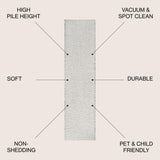 Marseille Mercer Shag Plush Area Rug