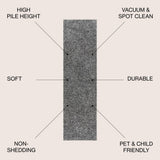 Marseille Mercer Shag Plush Area Rug