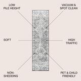 Sapporo Modern Persian Vintage Medallion Area Rug