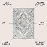 Sapporo Modern Persian Vintage Medallion Area Rug