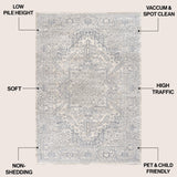 Sol Persian Vintage Medallion Area Rug