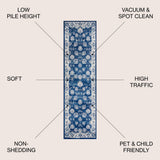 Shannon Persian Vintage Moroccan Traditional Area Rug