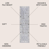 Shannon Persian Vintage Moroccan Traditional Area Rug