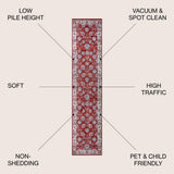 Shannon Persian Vintage Moroccan Traditional Area Rug
