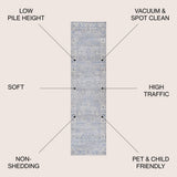 Shannon Persian Vintage Moroccan Traditional Area Rug