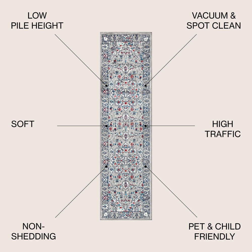 Mito Modern Persian Vintage Medallion Area Rug