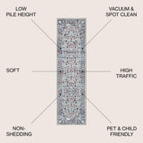 Mito Modern Persian Vintage Medallion Area Rug