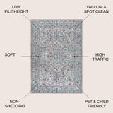 Mito Modern Persian Vintage Medallion Area Rug