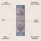 Matsue Modern Persian Vintage Medallion Area Rug