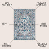 Padua Modern Persian Vintage Medallion Area Rug