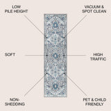 Morioka Modern Persian Vintage Medallion Area Rug