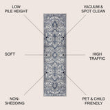 Morioka Modern Persian Vintage Medallion Area Rug