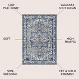 Morioka Modern Persian Vintage Medallion Area Rug