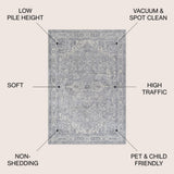 Morioka Modern Persian Vintage Medallion Area Rug