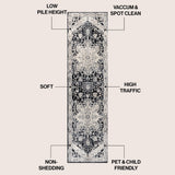 Morioka Modern Persian Vintage Medallion Area Rug