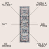 Lucca Modern Persian Vintage Moroccan Area Rug