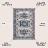 Lucca Modern Persian Vintage Moroccan Area Rug