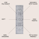 Lucca Modern Persian Vintage Moroccan Area Rug