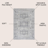 Lucca Modern Persian Vintage Moroccan Area Rug